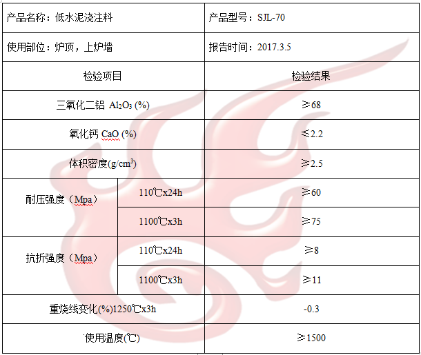 低水泥澆注料理化指標(biāo)